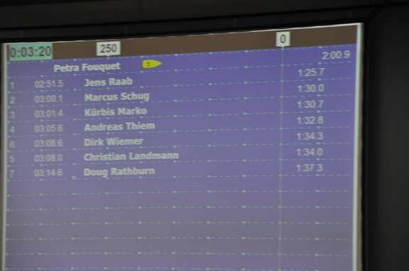 Men s 30-39 1000m results